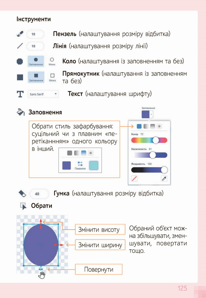 Інформатика 4 клас Коршунова 2021