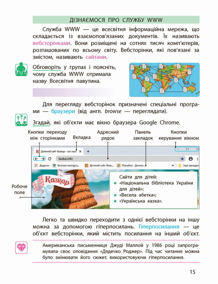 Інформатика 4 клас Корнієнко 2021