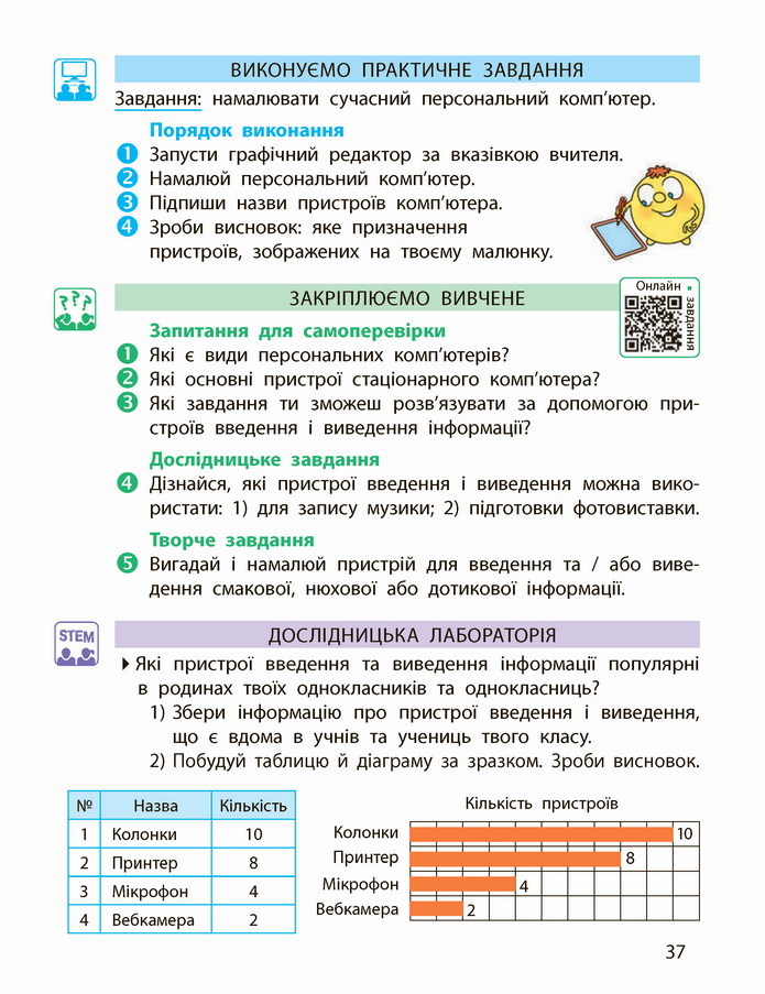 Інформатика 4 клас Корнієнко 2021