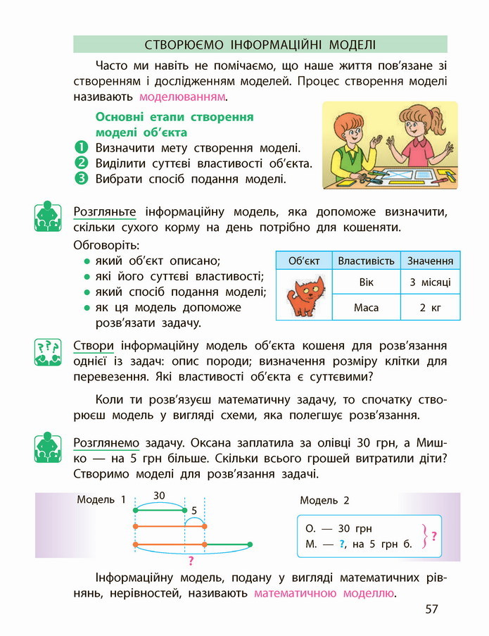 Інформатика 4 клас Корнієнко 2021