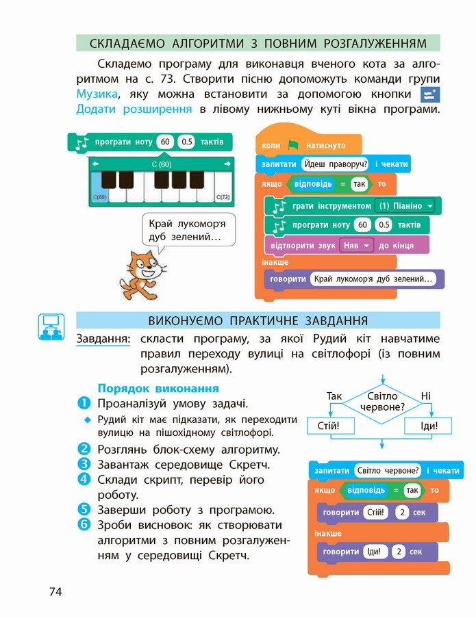 Інформатика 4 клас Корнієнко 2021