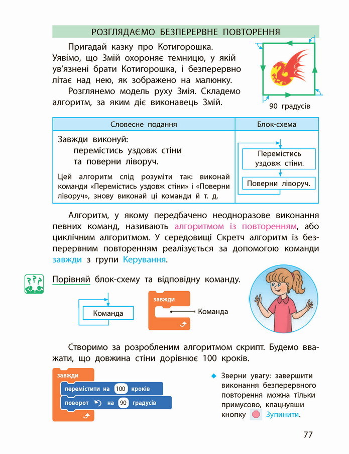 Інформатика 4 клас Корнієнко 2021