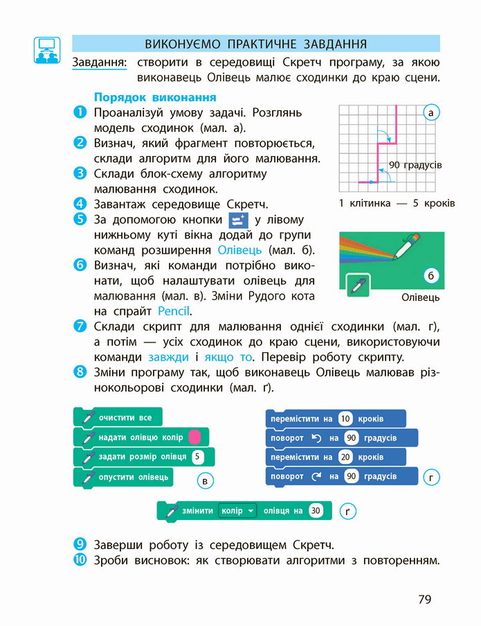 Інформатика 4 клас Корнієнко 2021