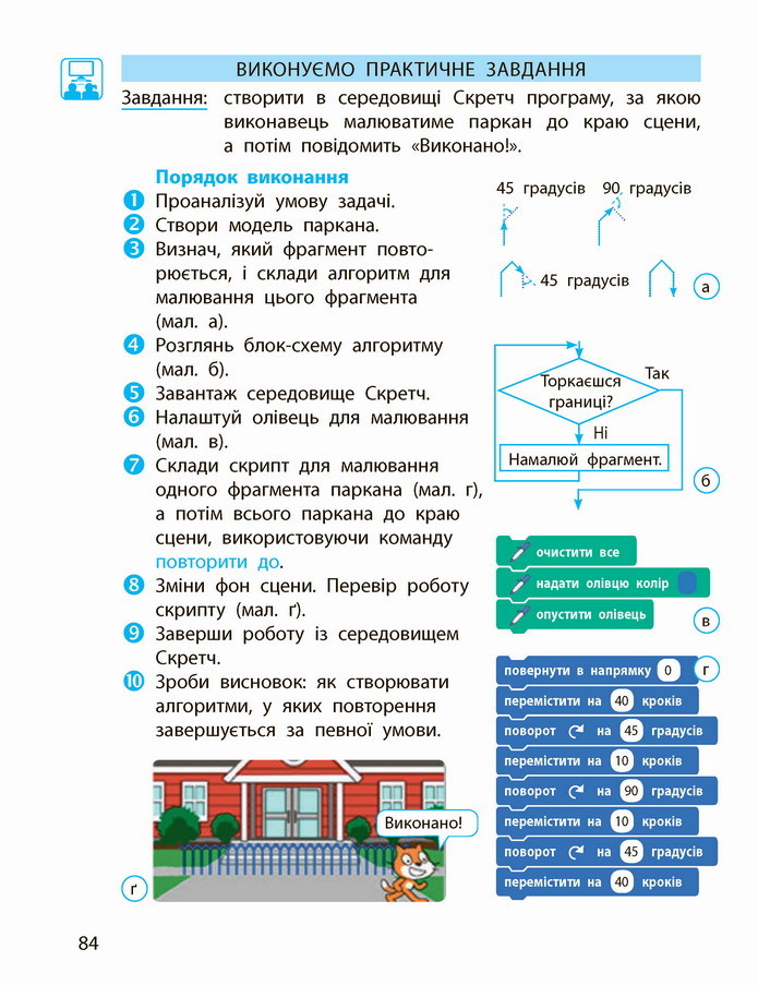 Інформатика 4 клас Корнієнко 2021