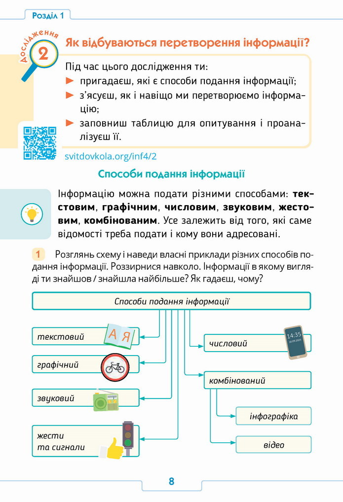 Інформатика 4 клас Андрусич