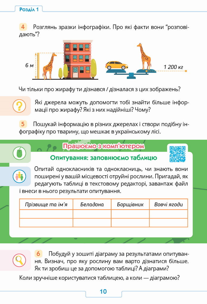 Інформатика 4 клас Андрусич