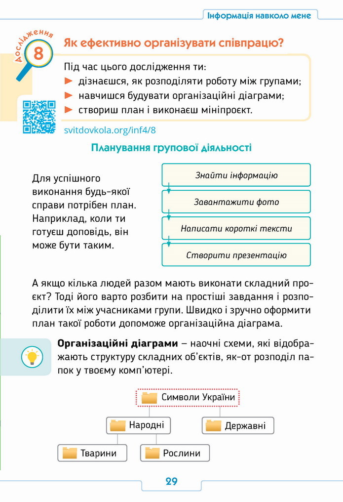 Інформатика 4 клас Андрусич