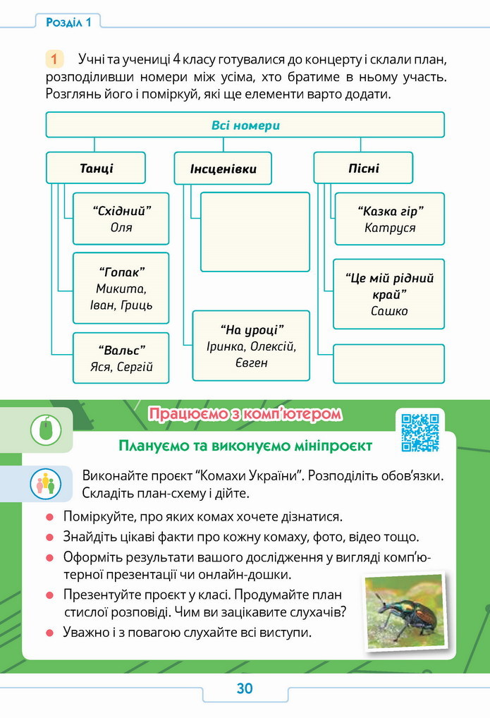Інформатика 4 клас Андрусич