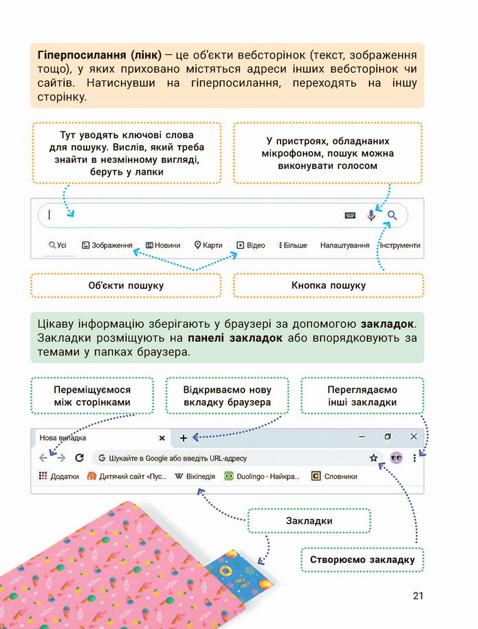 Інформатика 4 клас Козак