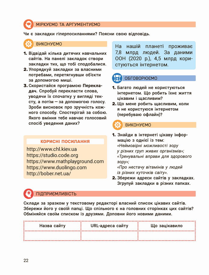 Інформатика 4 клас Козак