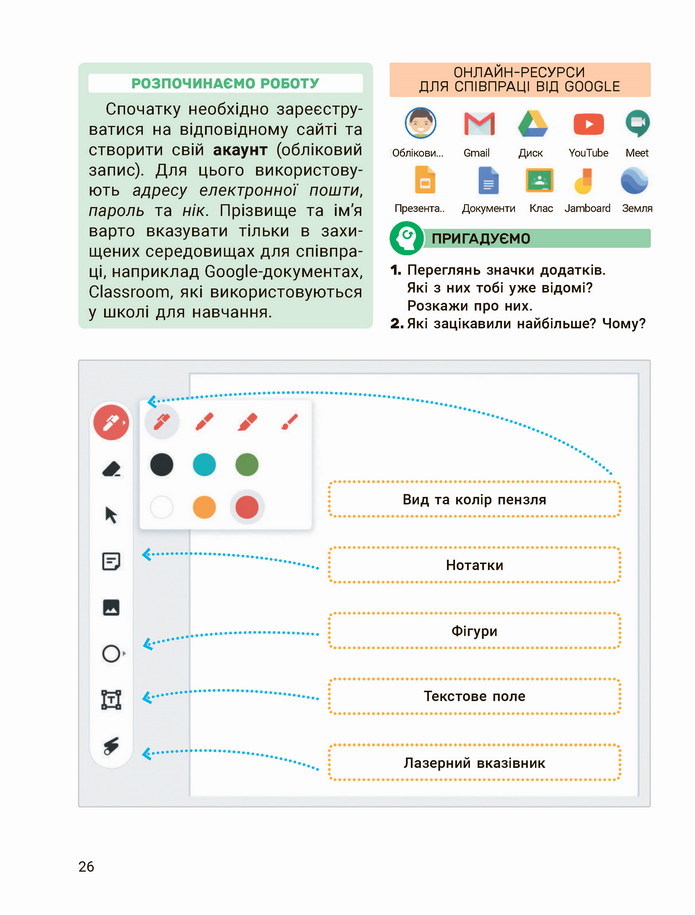 Інформатика 4 клас Козак