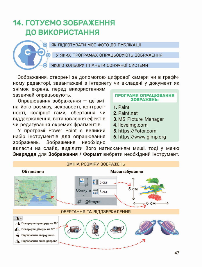 Інформатика 4 клас Козак