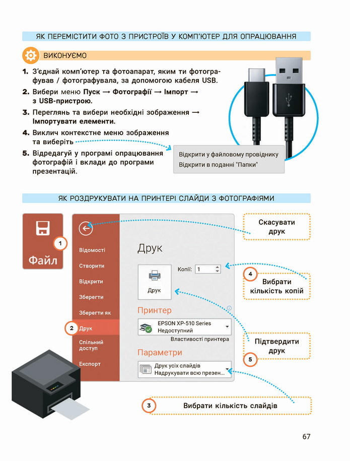 Інформатика 4 клас Козак