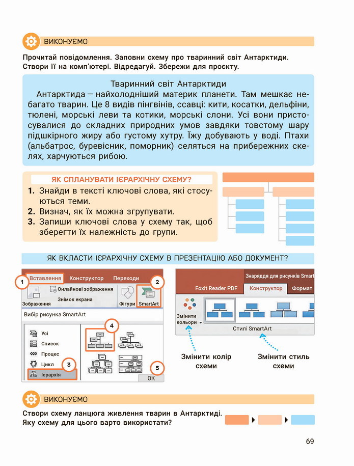 Інформатика 4 клас Козак