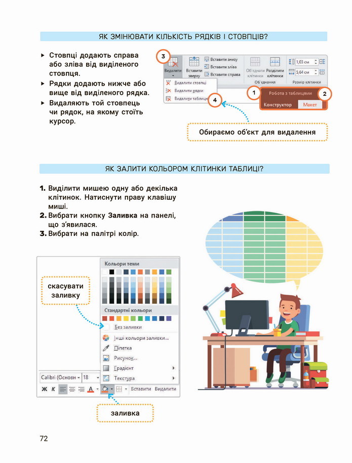 Інформатика 4 клас Козак