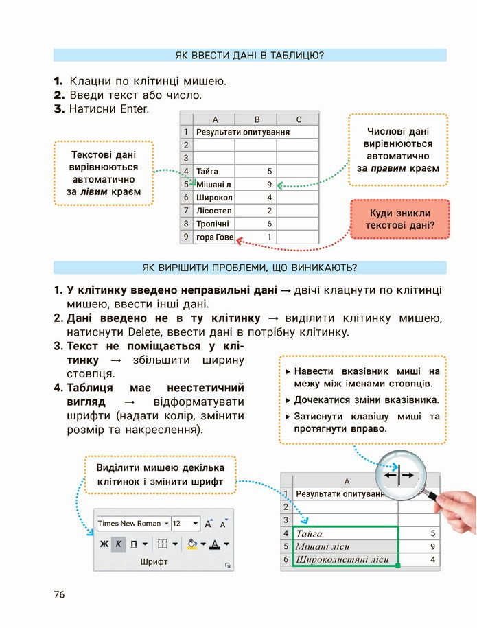 Інформатика 4 клас Козак