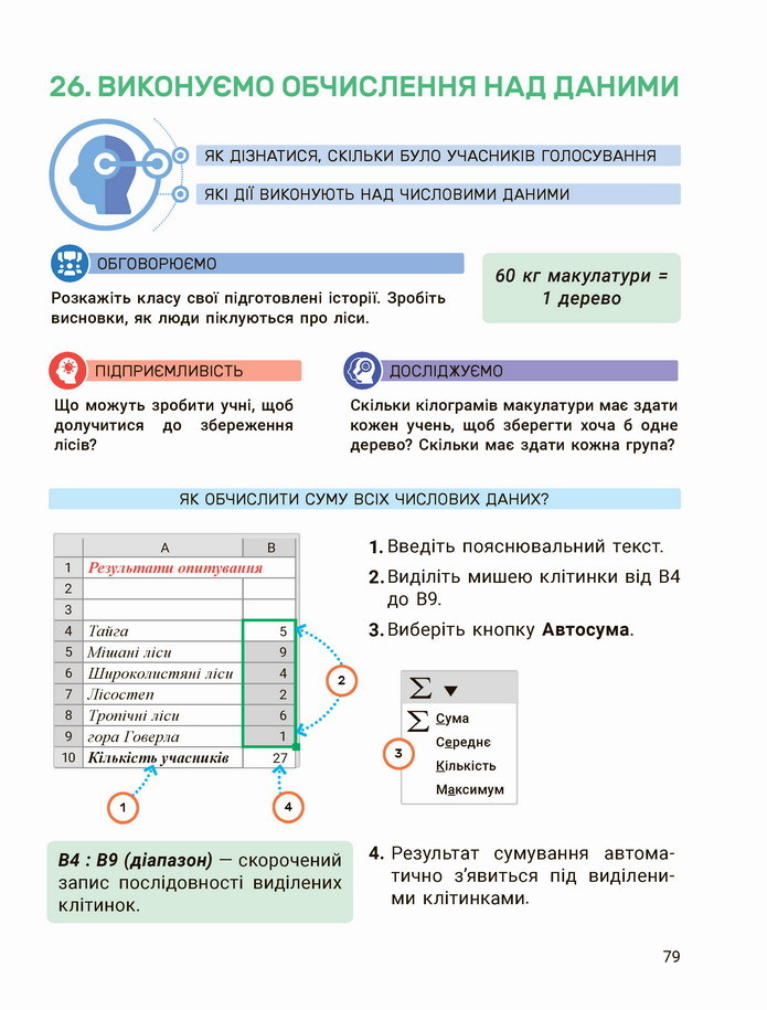 Інформатика 4 клас Козак