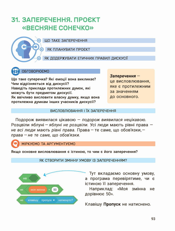 Інформатика 4 клас Козак
