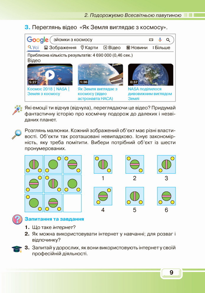Інформатика 4 клас Вдовенко