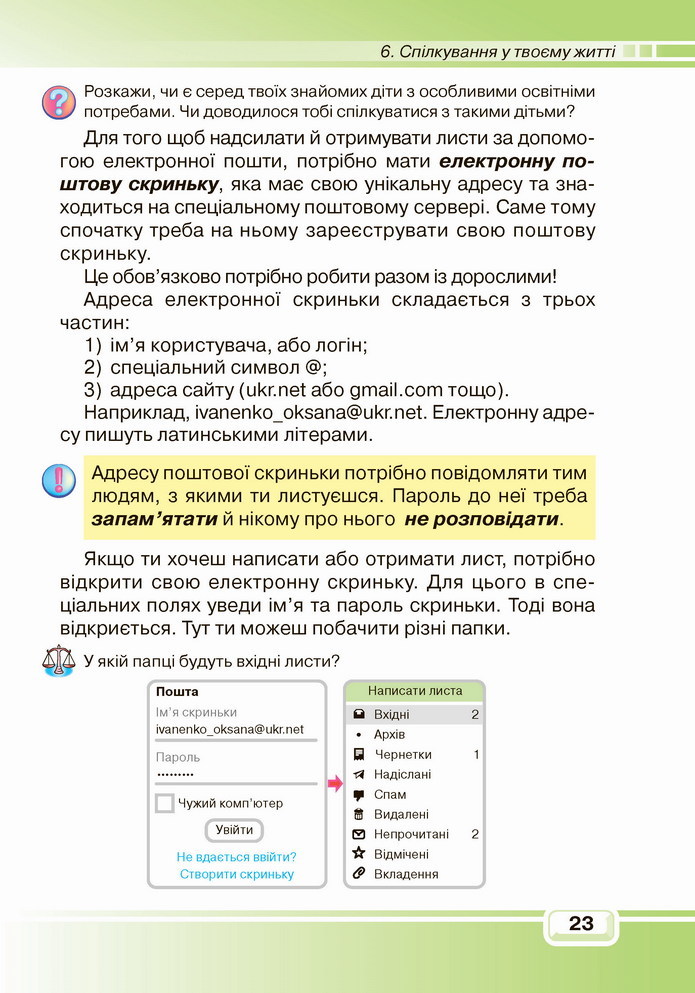 Інформатика 4 клас Вдовенко