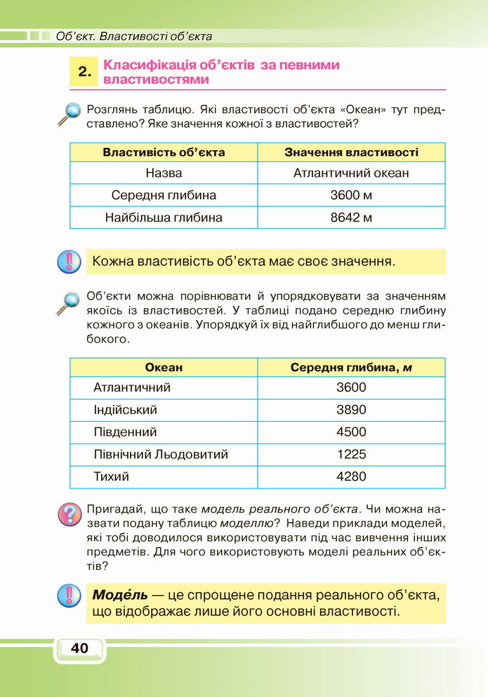 Інформатика 4 клас Вдовенко