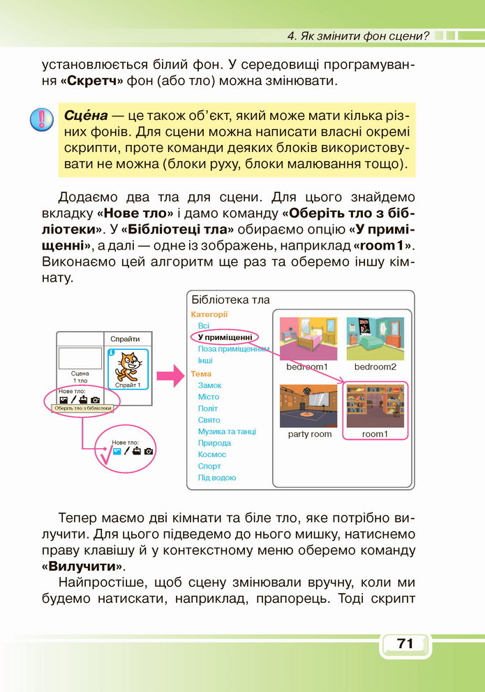 Інформатика 4 клас Вдовенко