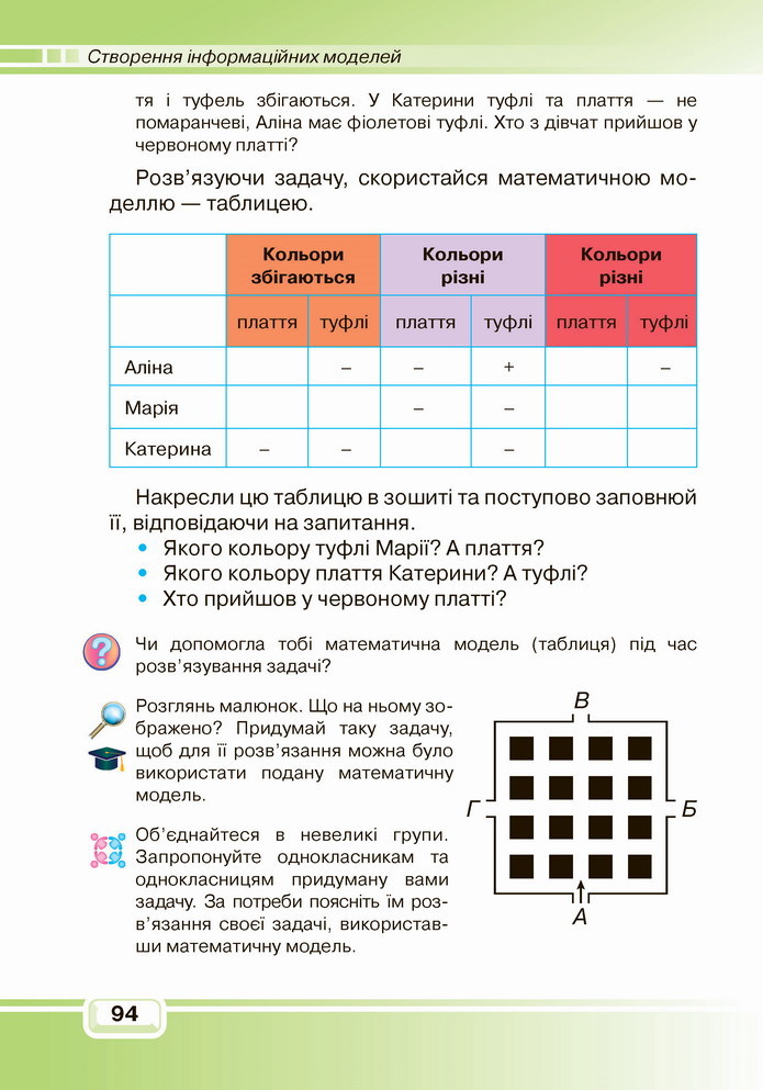 Інформатика 4 клас Вдовенко