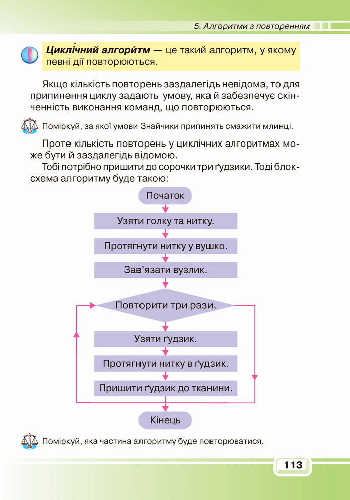 Інформатика 4 клас Вдовенко