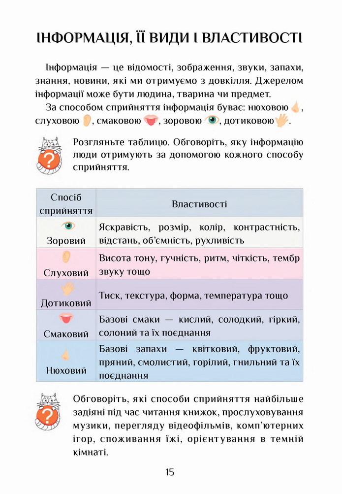 Інформатика 4 клас Воронцова