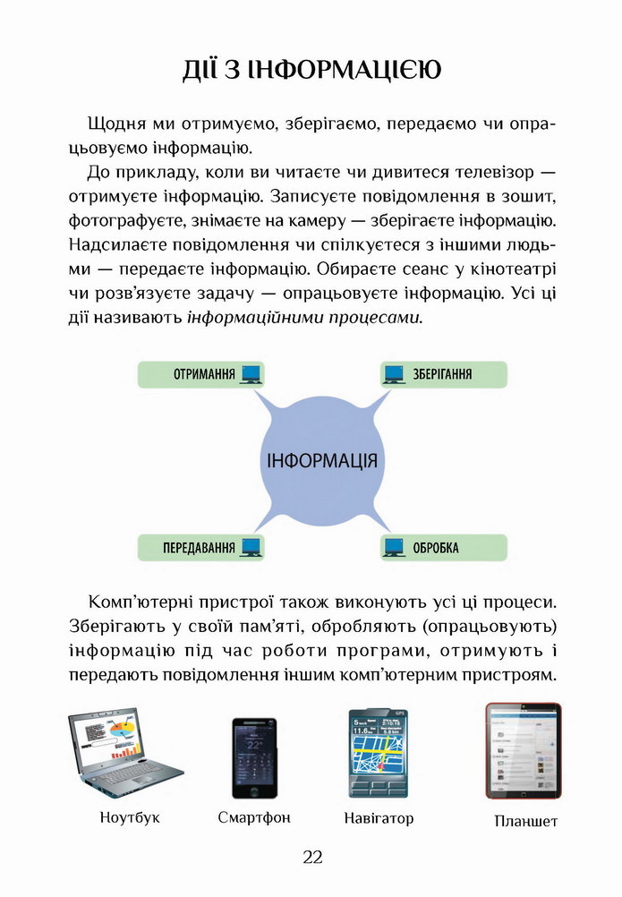 Інформатика 4 клас Воронцова