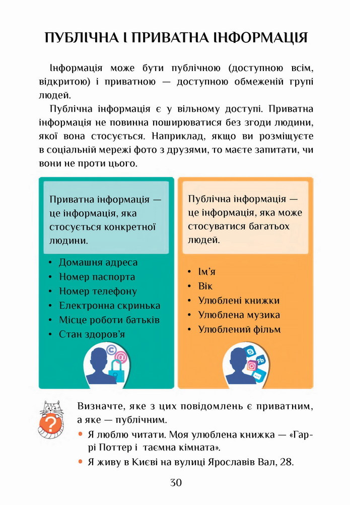 Інформатика 4 клас Воронцова