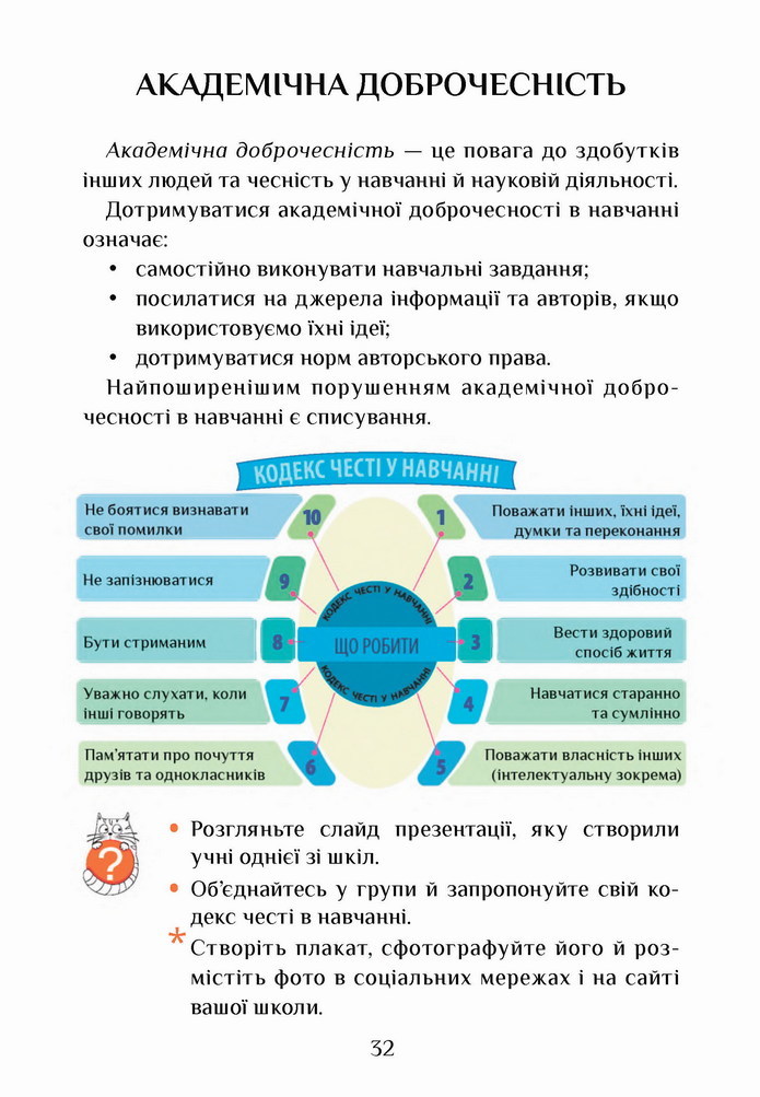 Інформатика 4 клас Воронцова