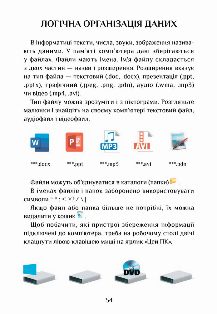 Інформатика 4 клас Воронцова