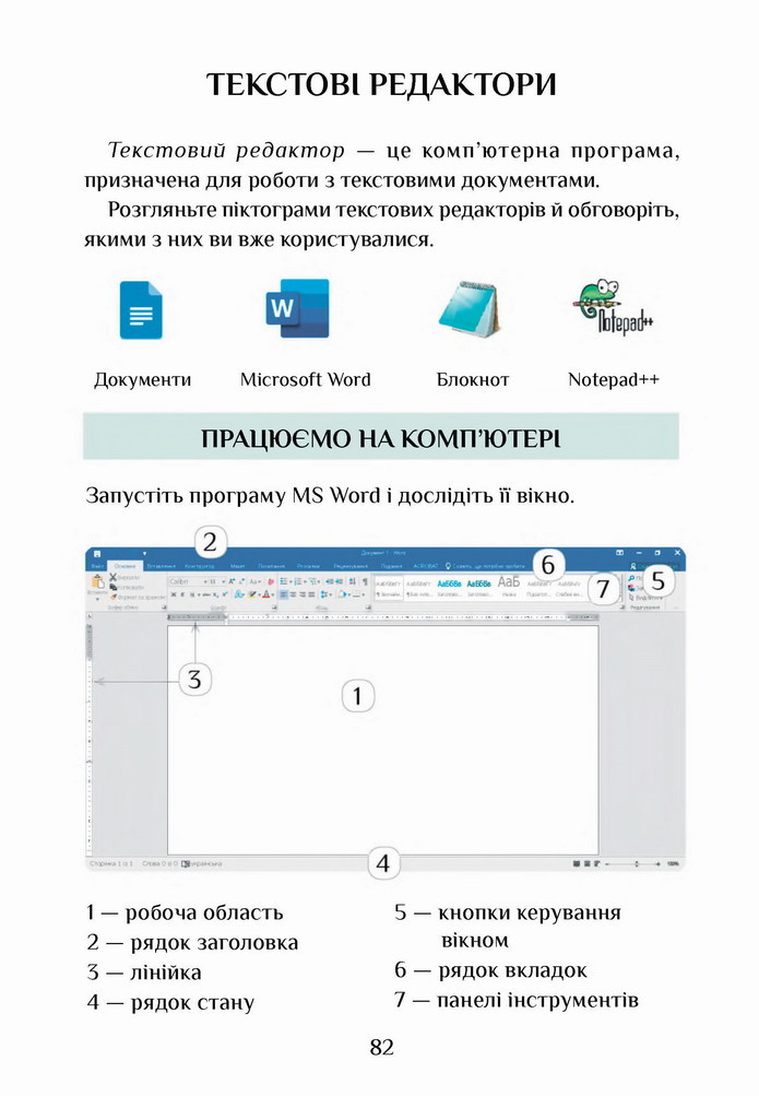 Інформатика 4 клас Воронцова