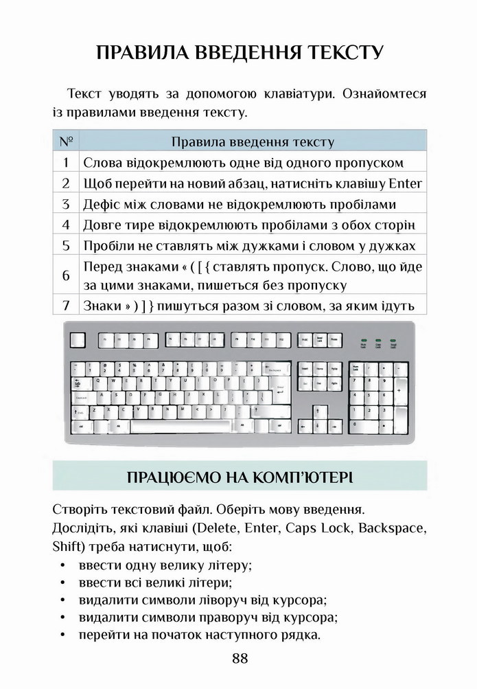 Інформатика 4 клас Воронцова