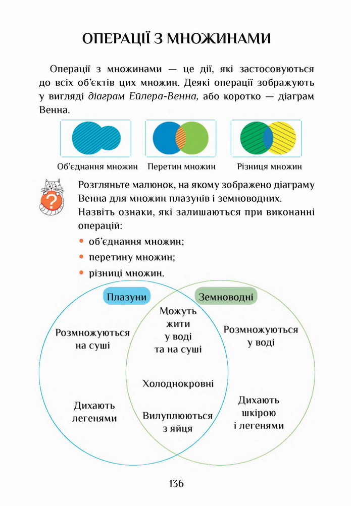 Інформатика 4 клас Воронцова