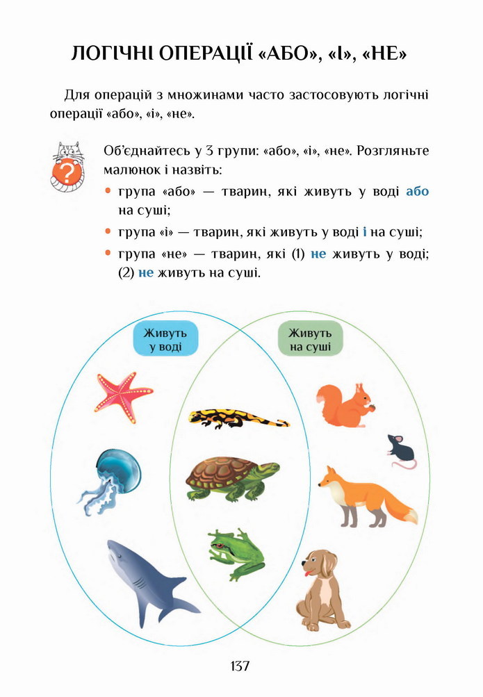 Інформатика 4 клас Воронцова