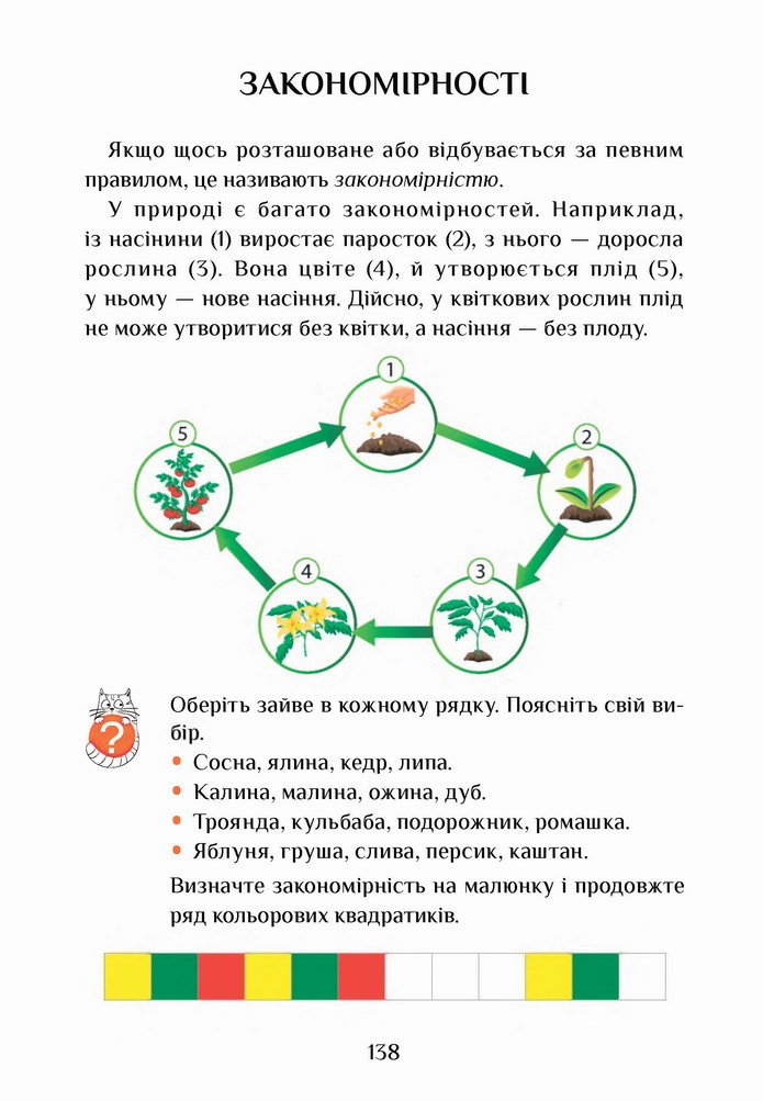 Інформатика 4 клас Воронцова