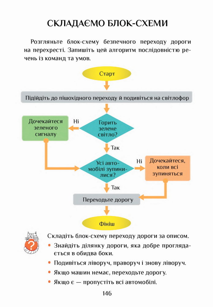 Інформатика 4 клас Воронцова