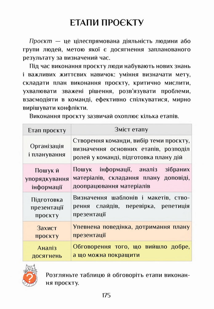 Інформатика 4 клас Воронцова