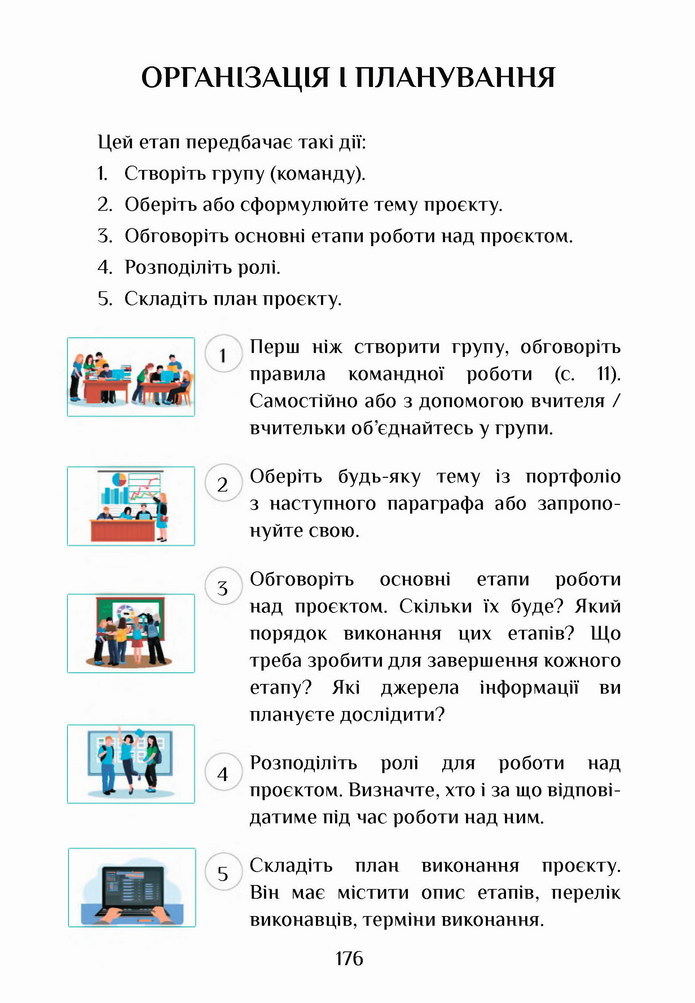 Інформатика 4 клас Воронцова