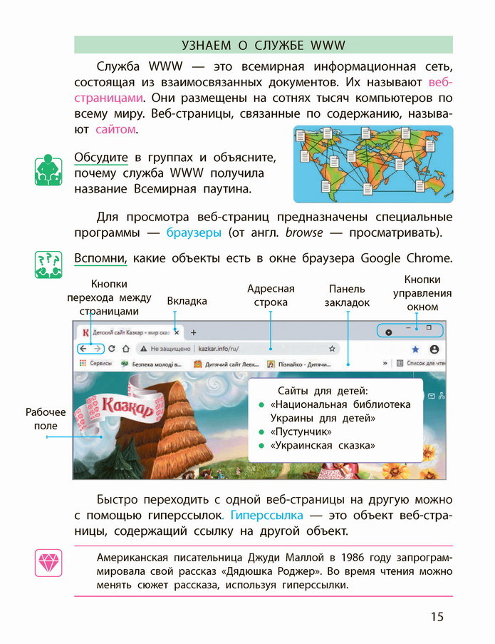 Информатика 4 класс Корниенко (Рус.) 2021