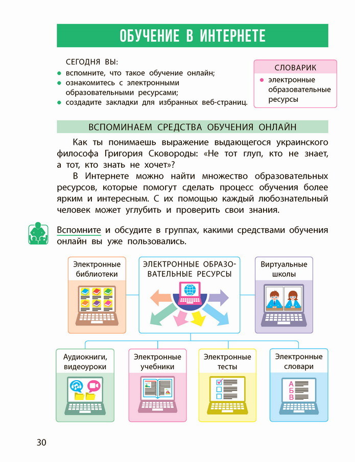 Информатика 4 класс Корниенко (Рус.) 2021