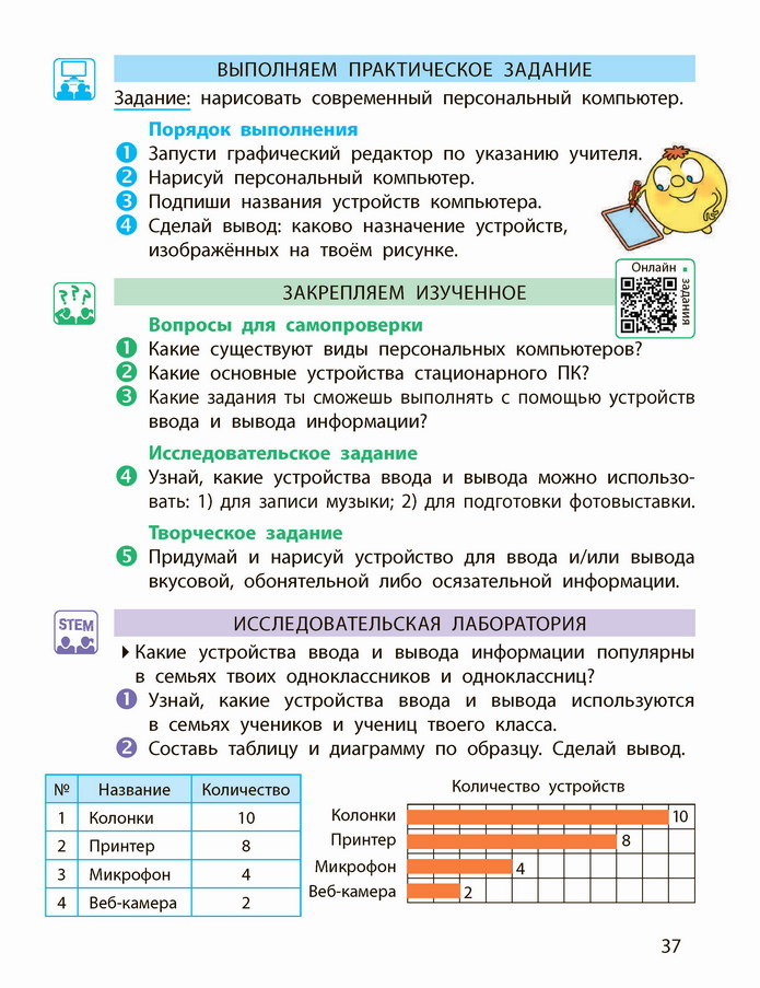 Информатика 4 класс Корниенко (Рус.) 2021