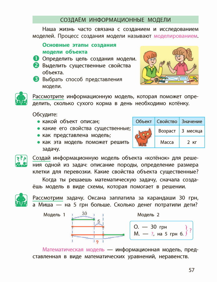 Информатика 4 класс Корниенко (Рус.) 2021