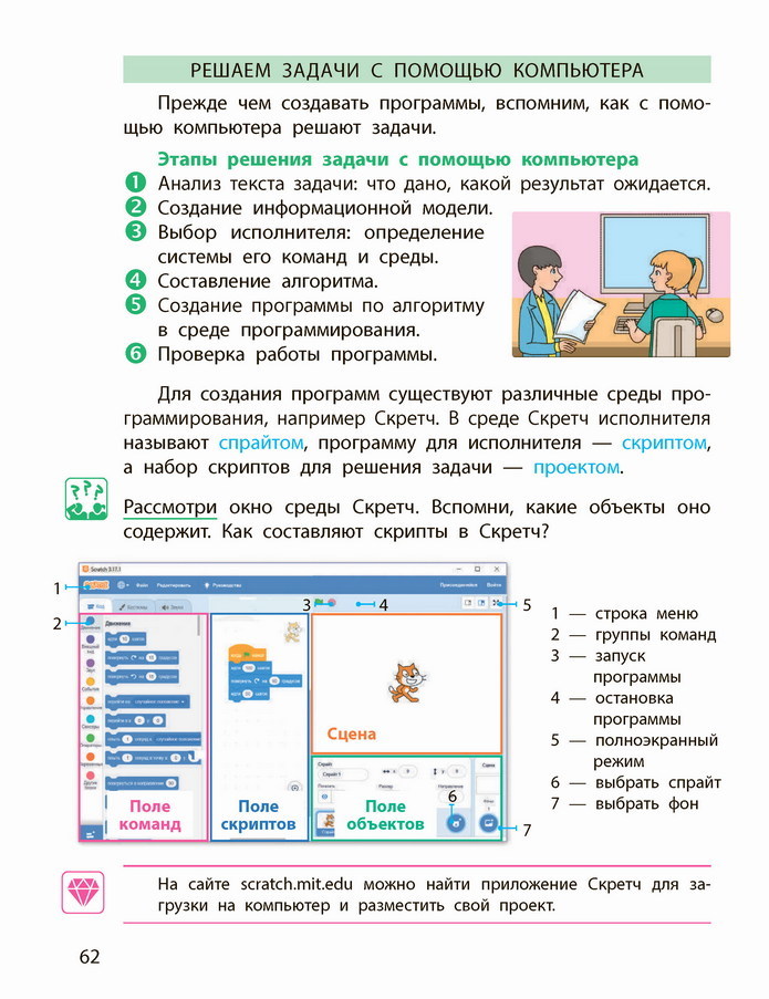 Информатика 4 класс Корниенко (Рус.) 2021