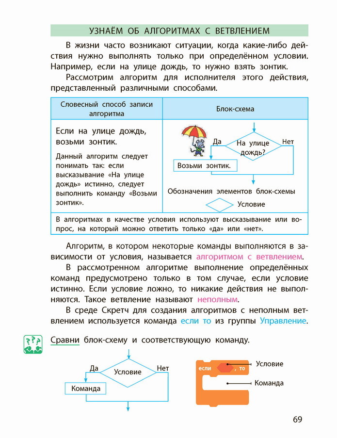 Информатика 4 класс Корниенко (Рус.) 2021