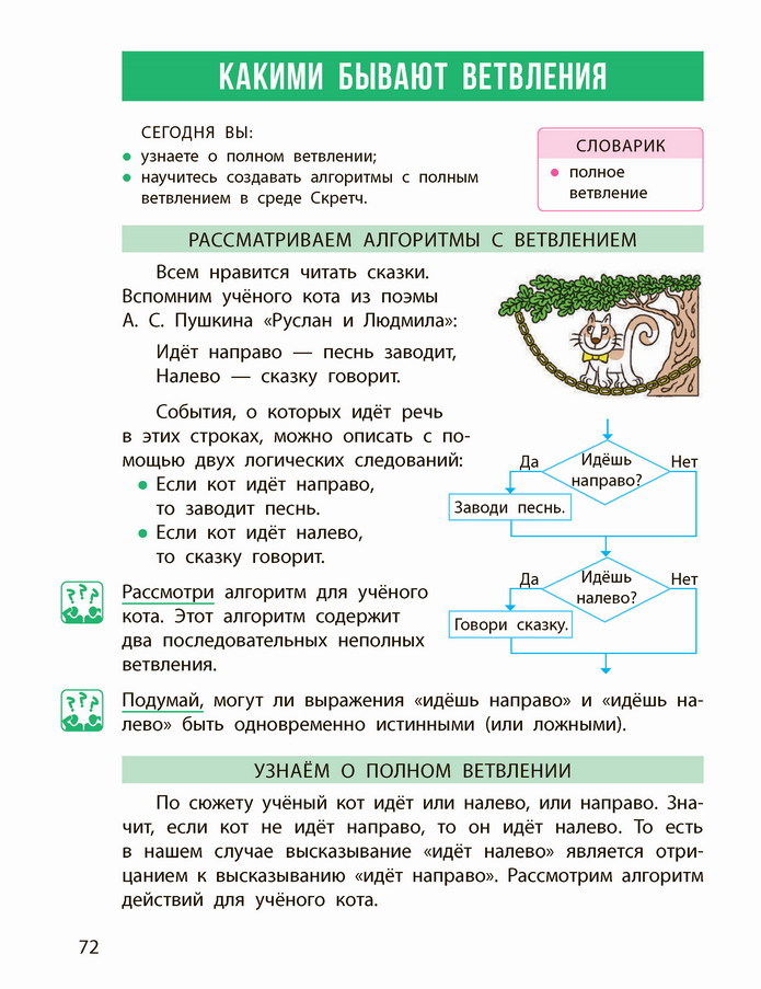 Информатика 4 класс Корниенко (Рус.) 2021