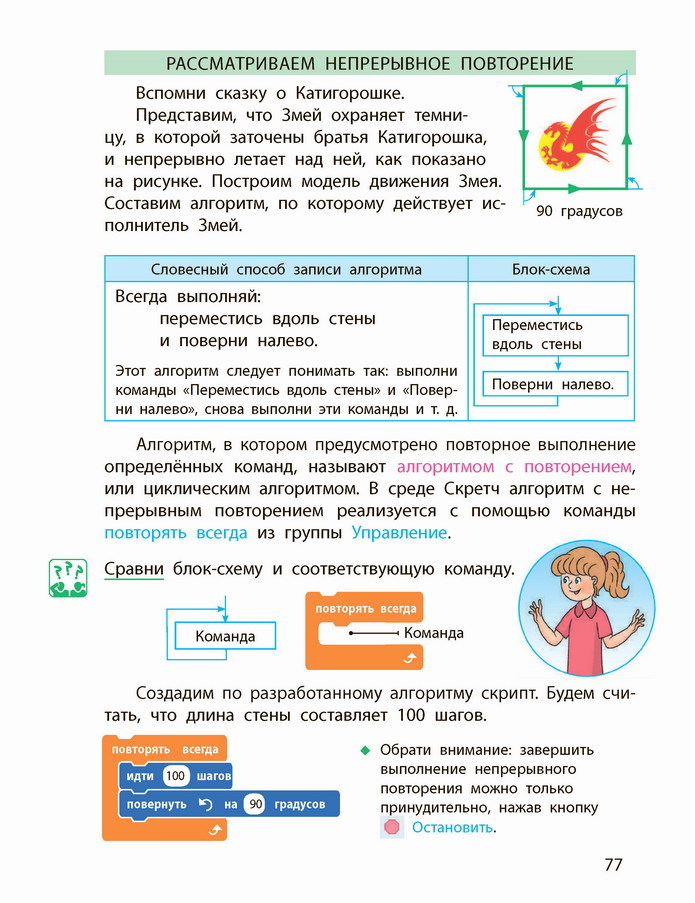 Информатика 4 класс Корниенко (Рус.) 2021