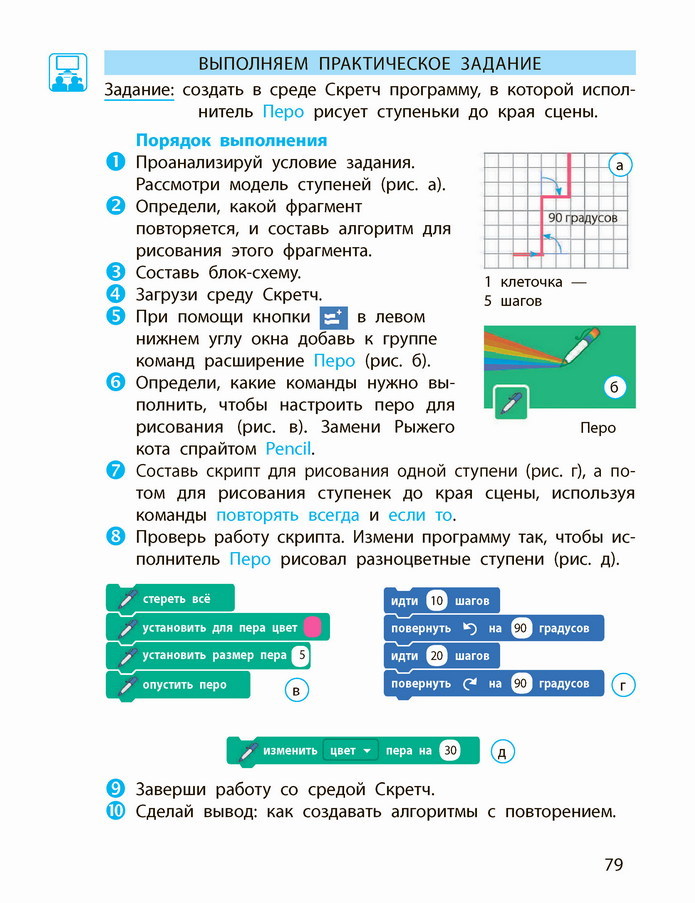 Информатика 4 класс Корниенко (Рус.) 2021